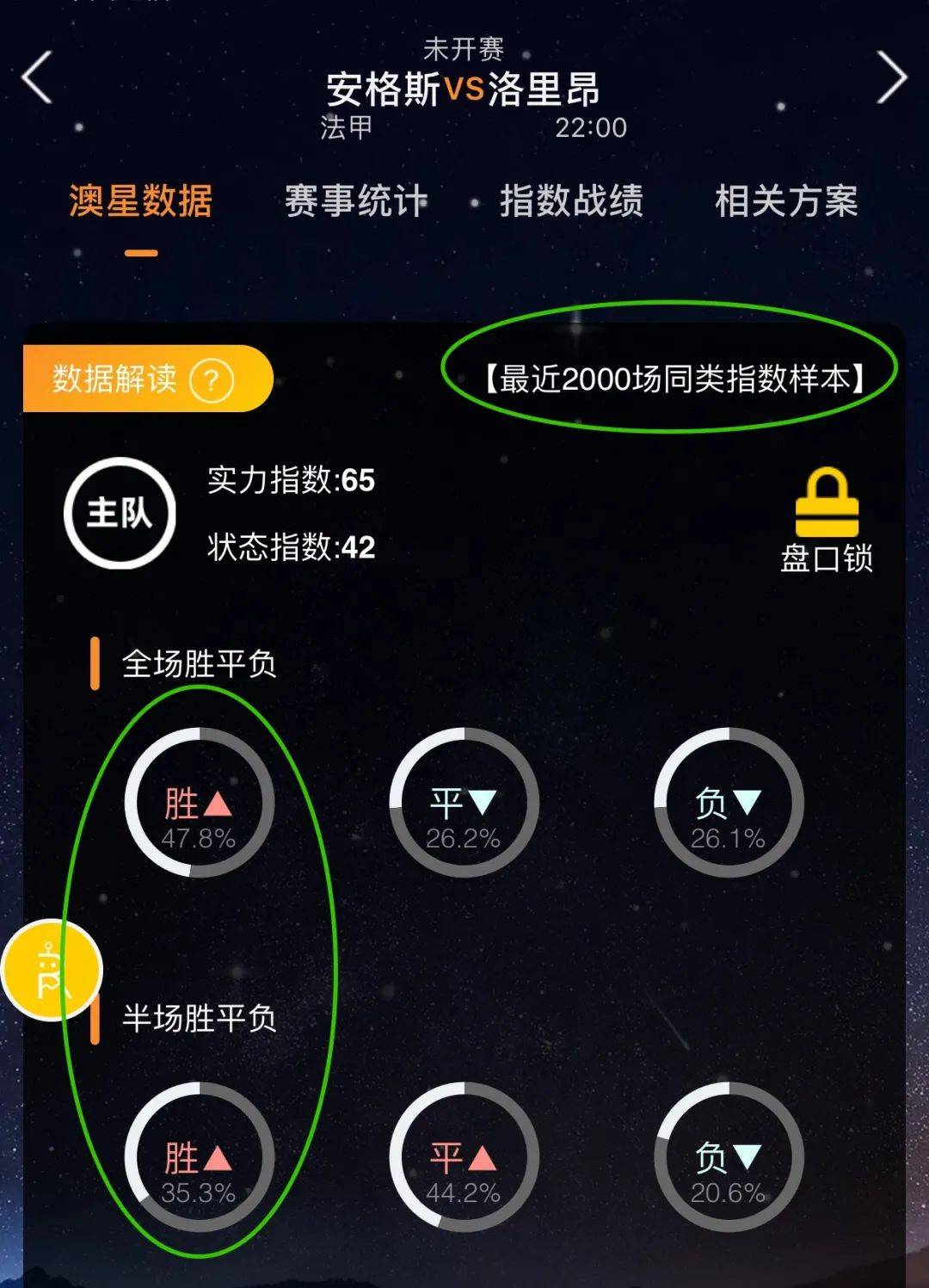 未能建